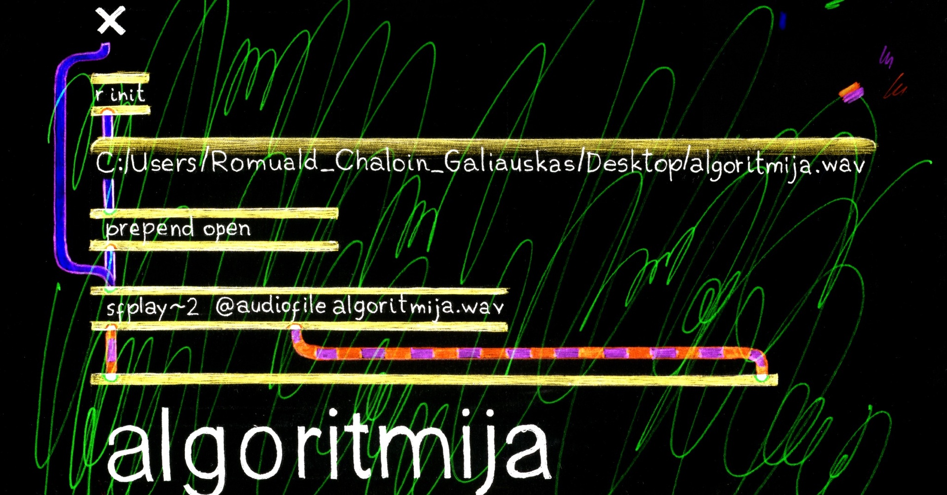 "algoritmija" - Albumo/ciklo pristatymo koncertas | Kauno menininkų namai